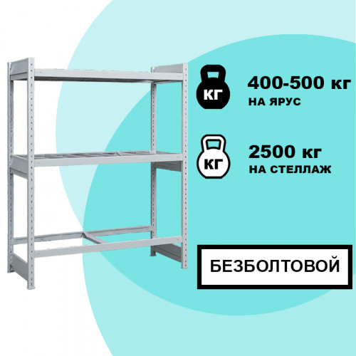 ������� SGR ��� �������